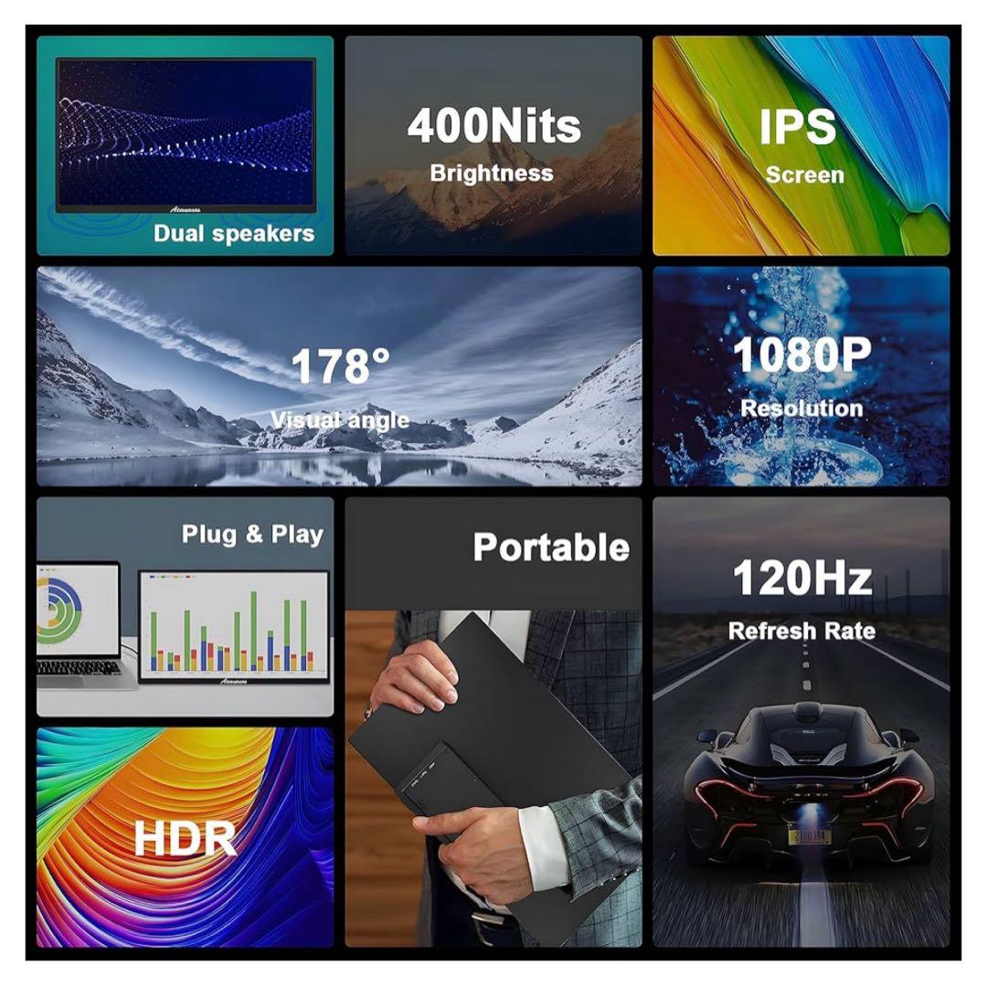 18.5インチ ノートパソコン用ポータブルモニター1080Pパソコンモニター