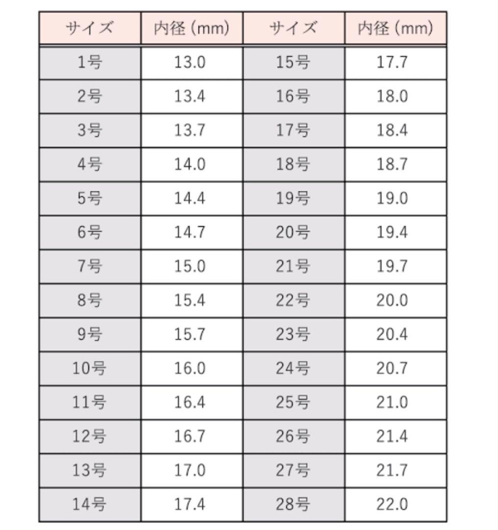 メリケン様ご購入品VERSACE メンズリング