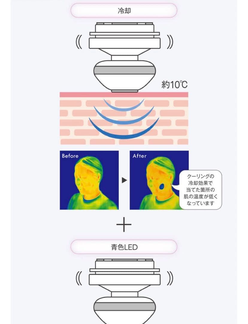新品　ミュゼ スキンエフェクター