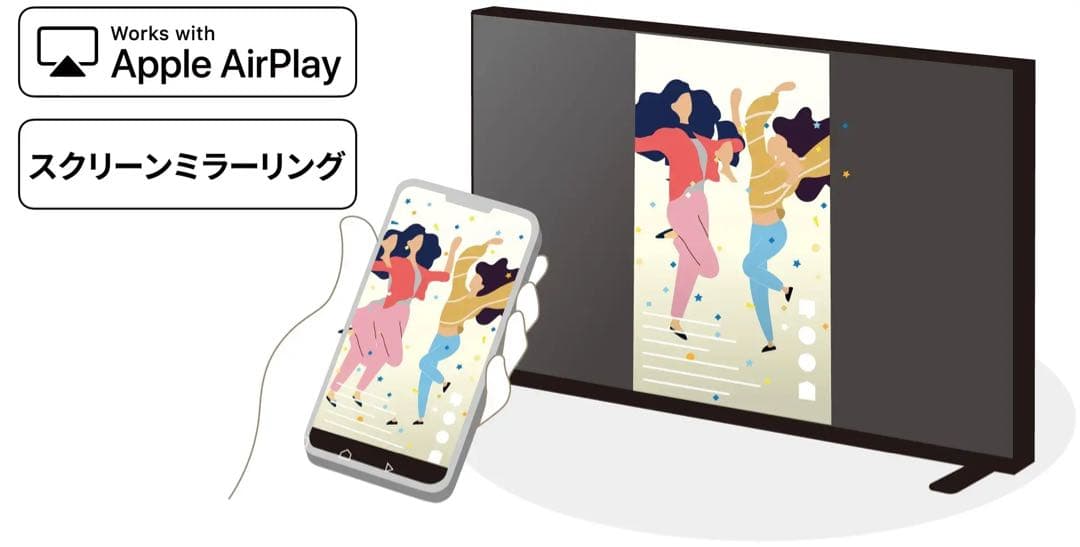 明*肇様 [美品]TOSHIBA REGZA C350M 液晶テレビ 50インチ