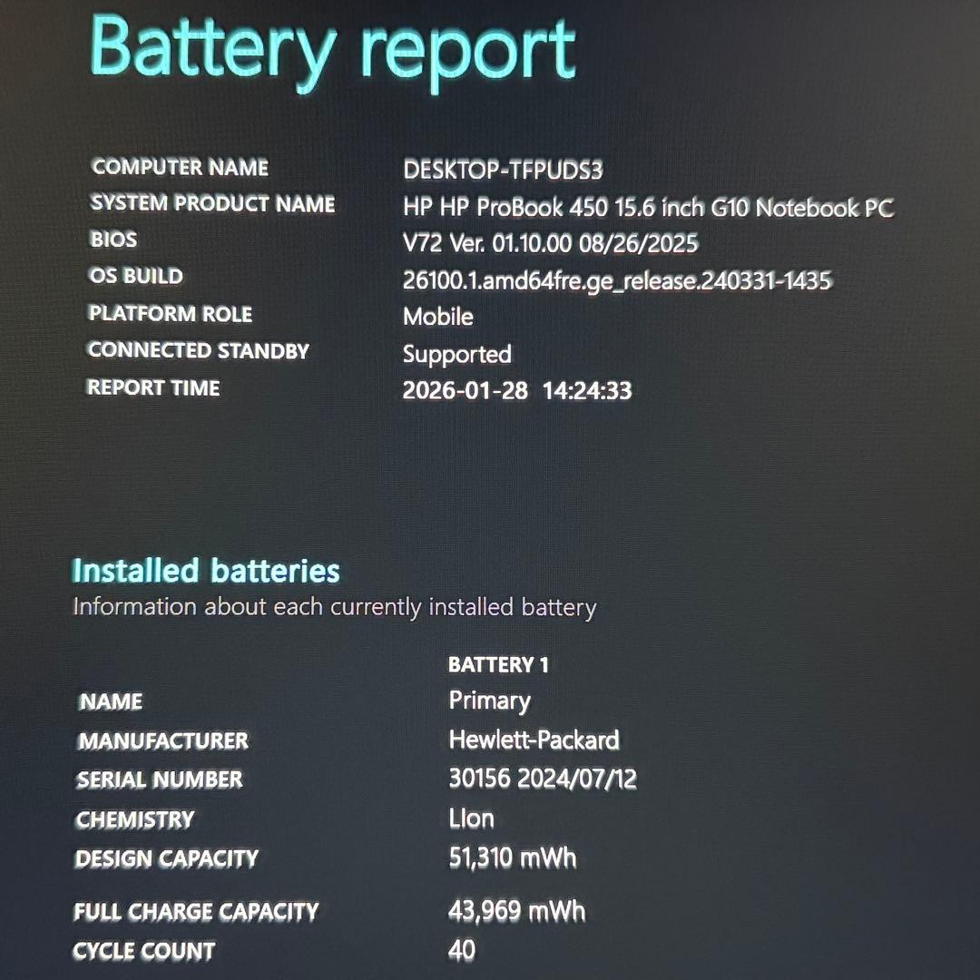 美品 PROBOOK 450 G10 13世代 i5 16GB FHD オフィス