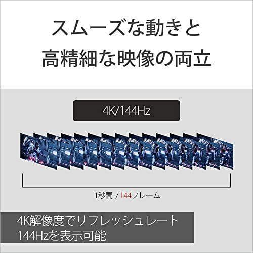 ソニー ゲーミングモニター INZONE M9 SDM-U27M90:4K