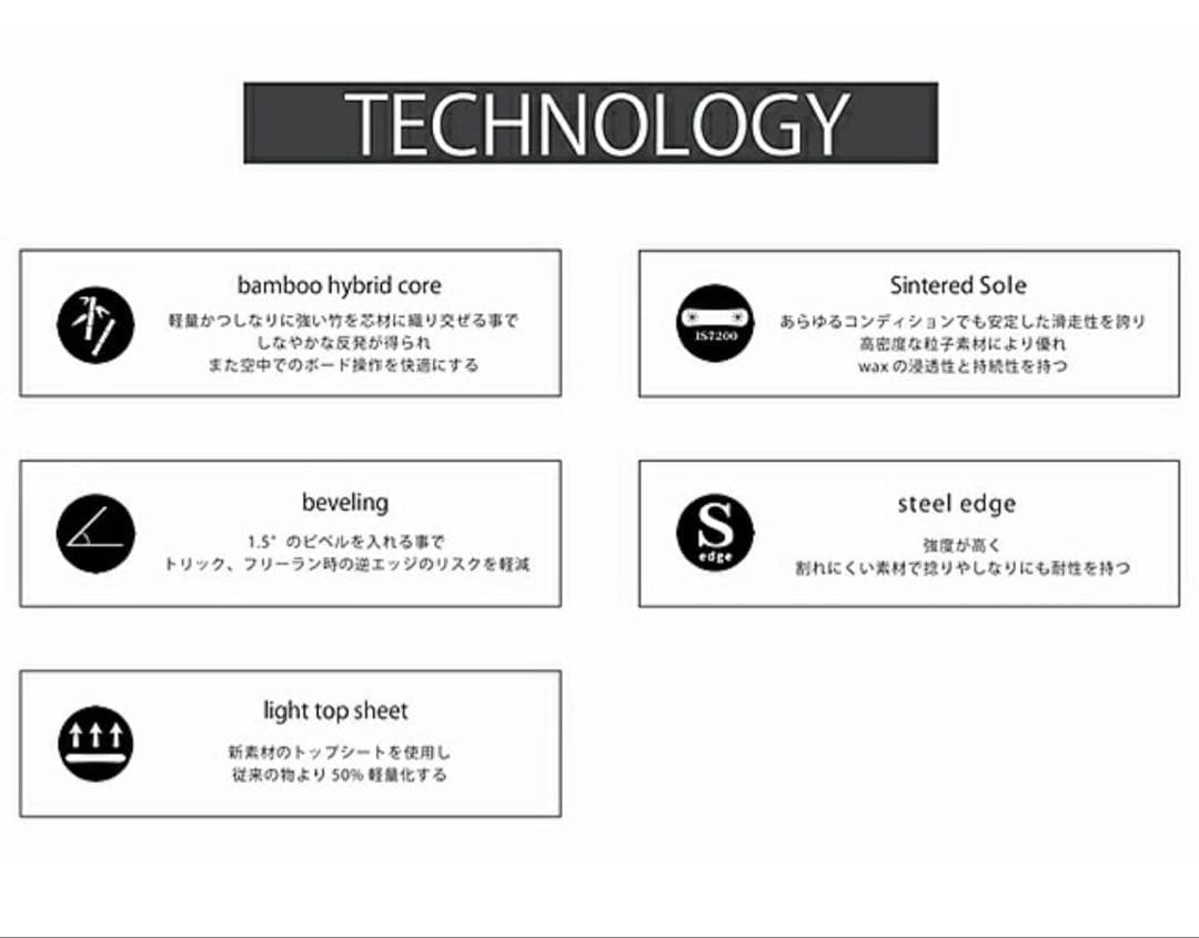 WORM152cmNORTHWAVE「EDGE」27.5cmセット値下げしました