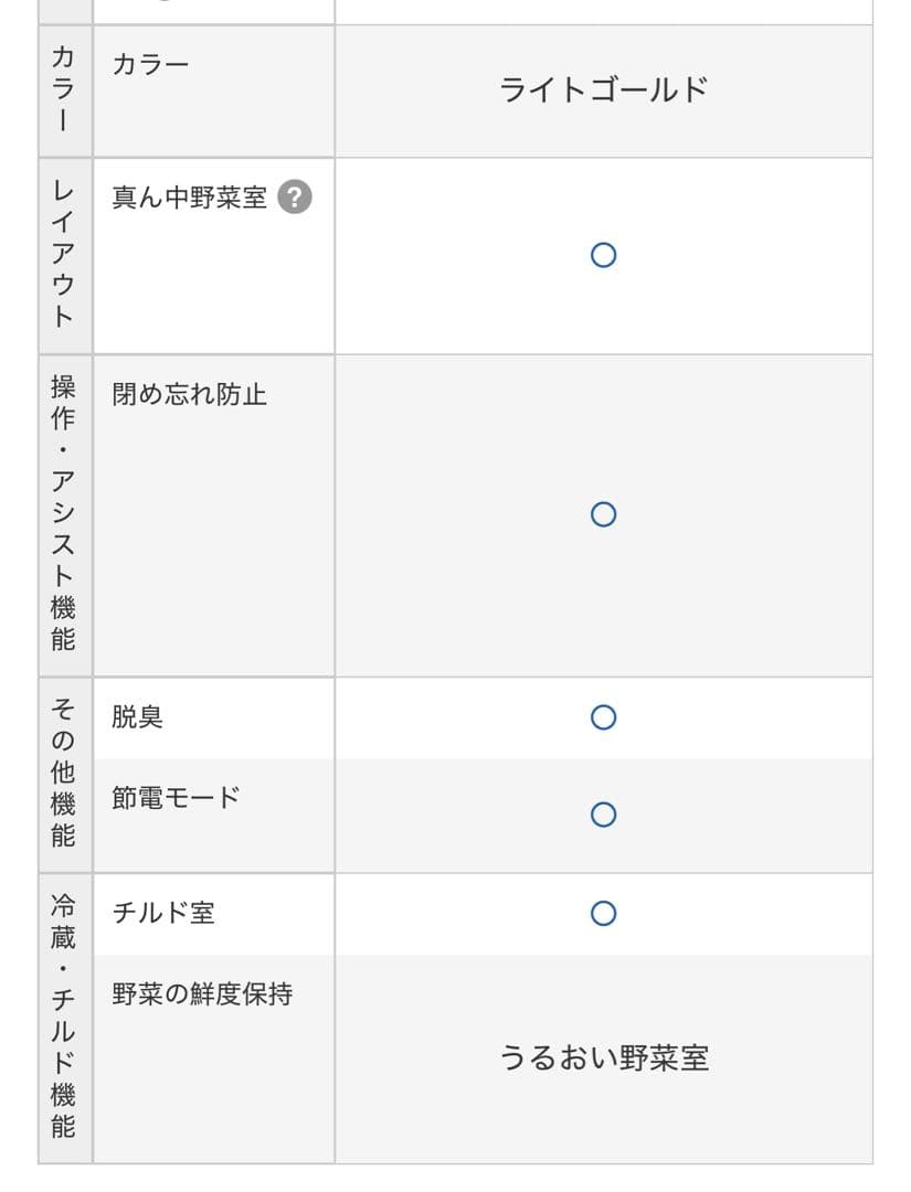 更に値下げしました！【未使用】日立