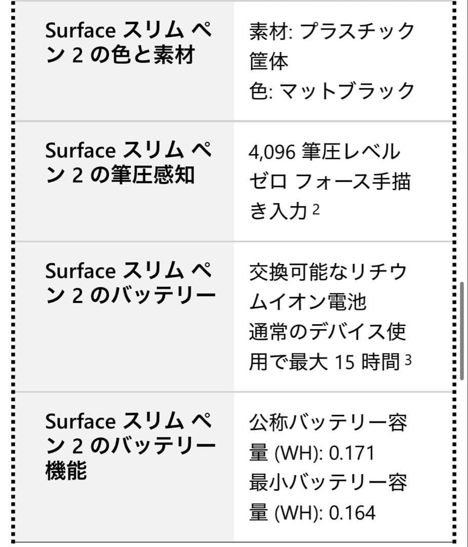 Microsoft Surface Pro キーボード　Liberty リバティ