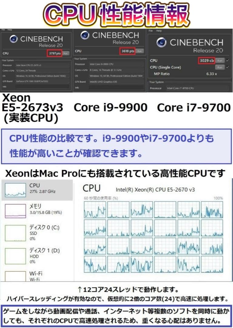 【 Core i9 9900以上】Xeon最強ゲーミングPC GTX980搭載