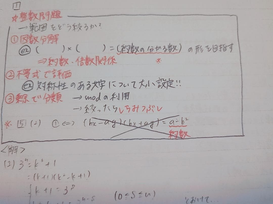 鉄緑会の鶴田先生の大阪校高3理系数学単元別演習カラー板書　SEG　駿台　河合塾