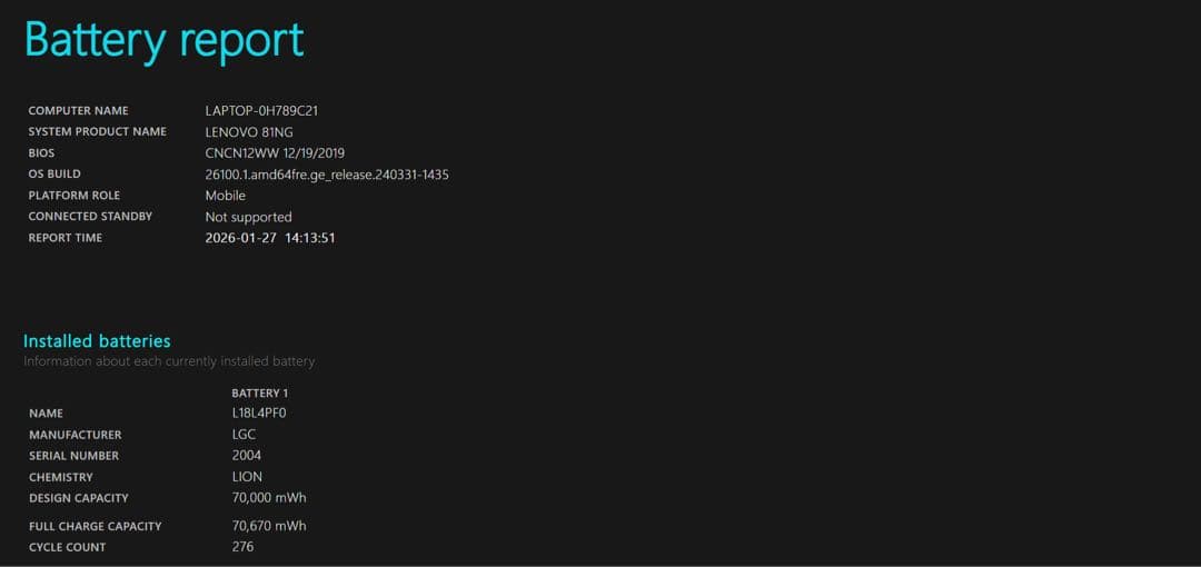 中古ノートパソコン LENOVO IdeaPad S540-15IML