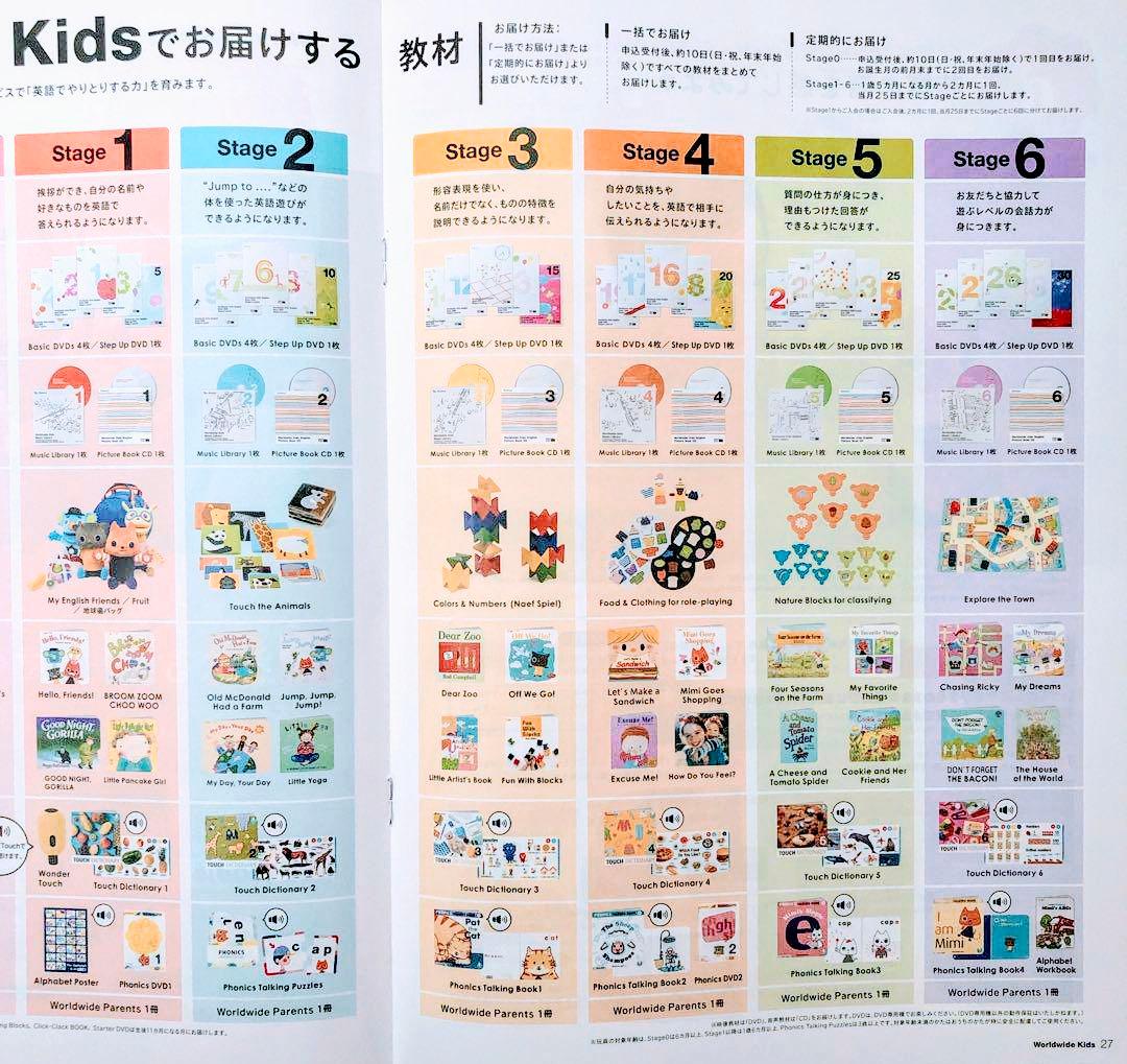 【最新版2022年】 最上級フルセット完品 ワールドワイドキッズ フォニックス付