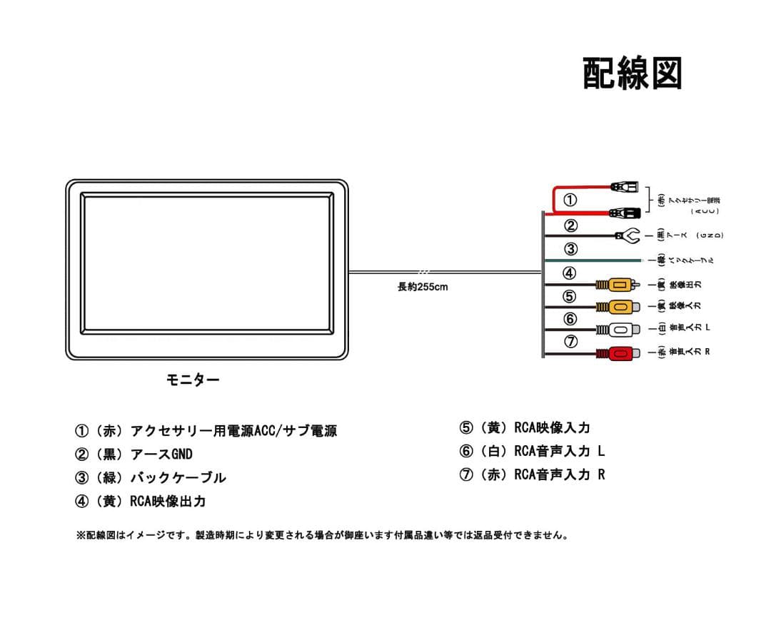 10.6インチ 1080P リアモニター 車載モニター軽量 HDMI 薄型 2台