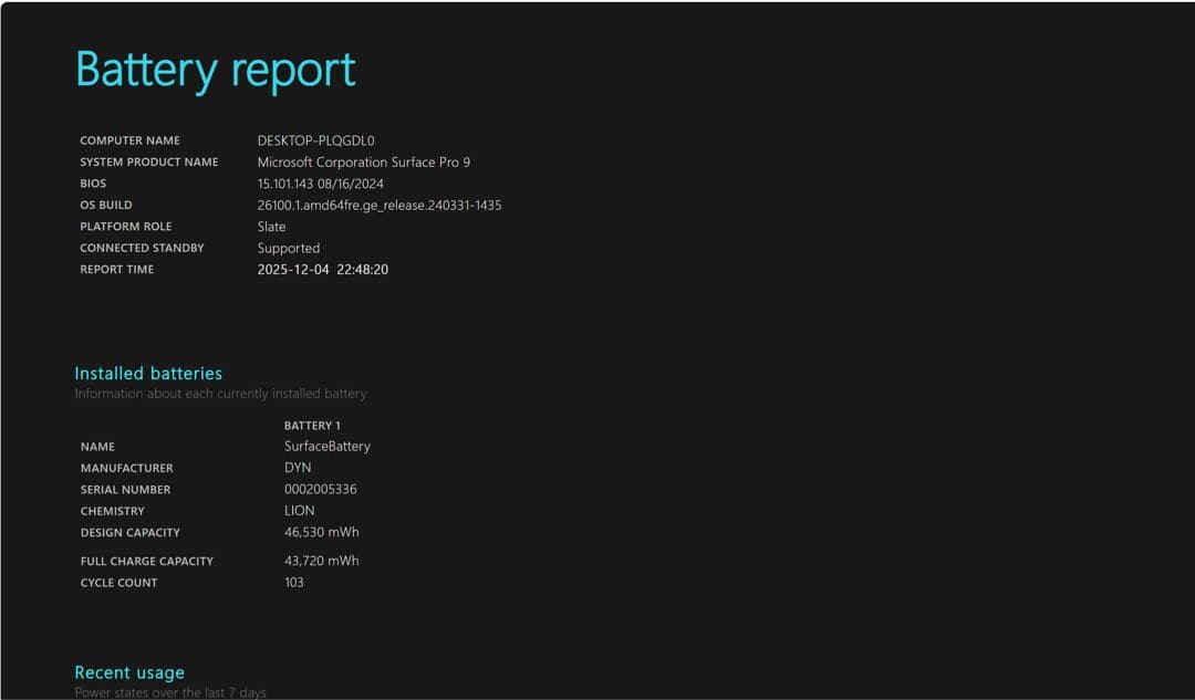 SurfacePro9 i5 256GB　RAM 8GB