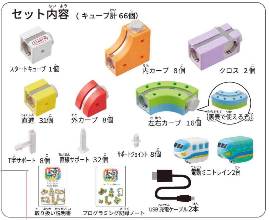 【サンスマイル】 レールキューブ デラックスセット