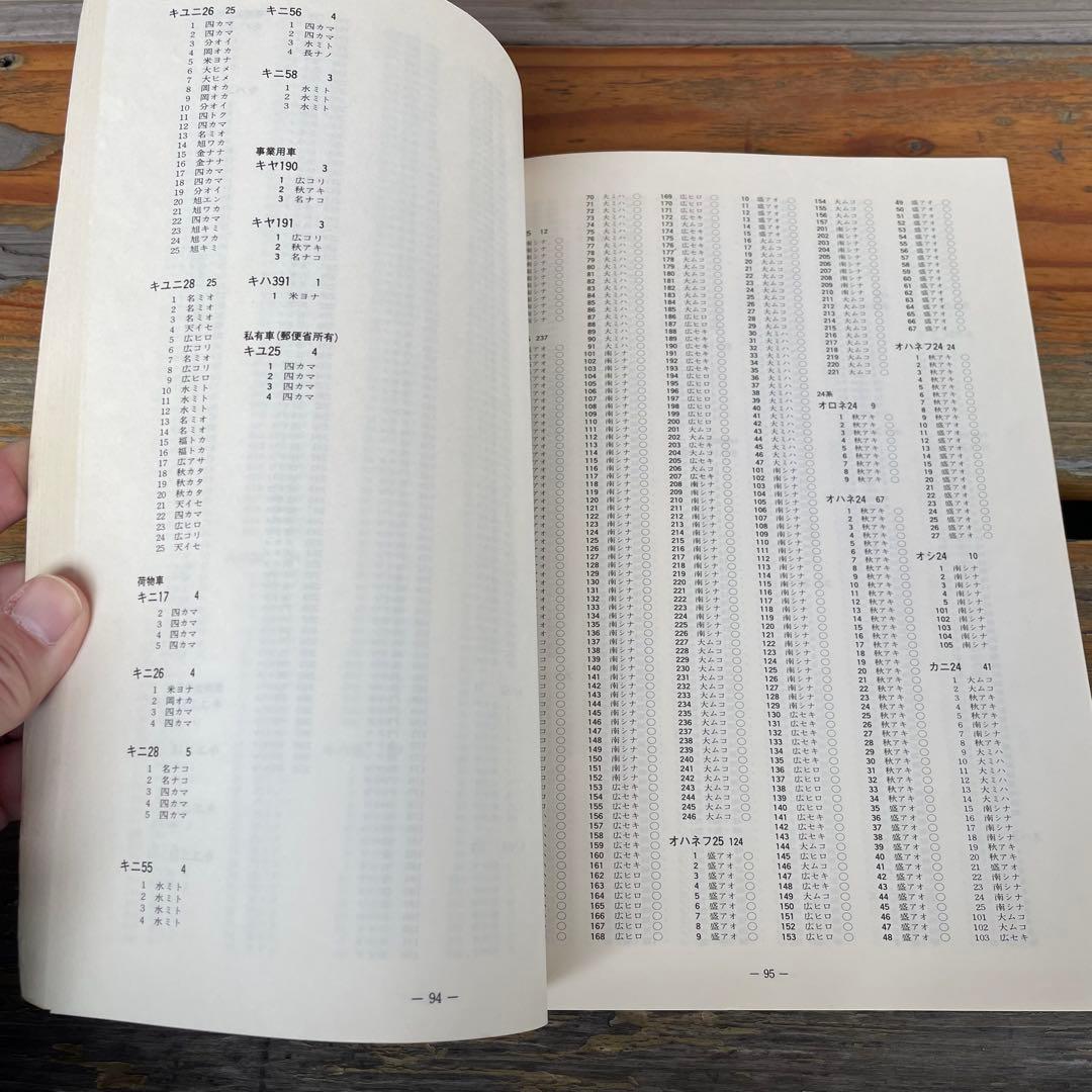 【希少】国鉄気動車、客車編成表82年版機関車配置表付ジェー·アール·アール発行③