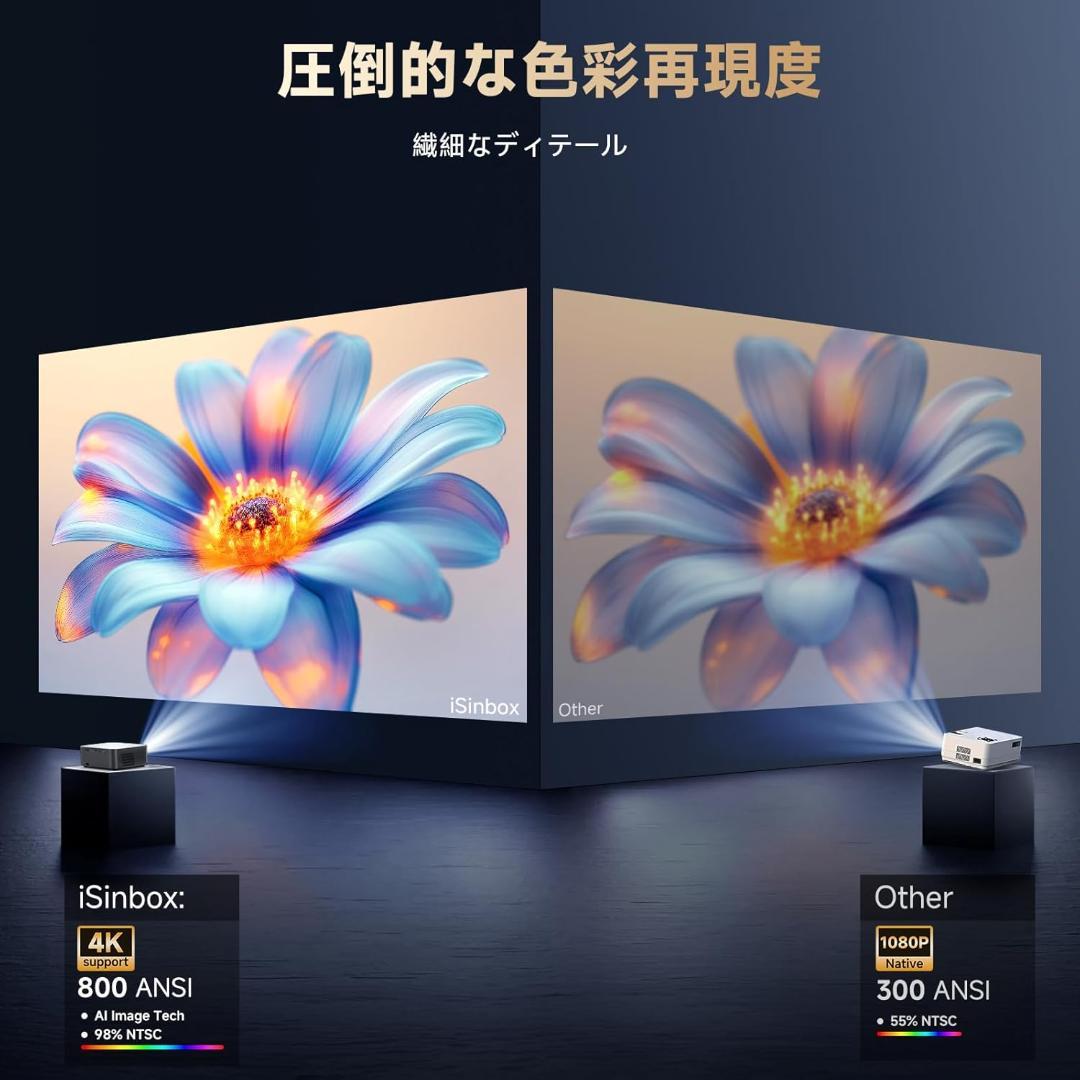 【新品 未使用品】コンパクトプロジェクター 公式アプリ搭載 プロジェクター 小型