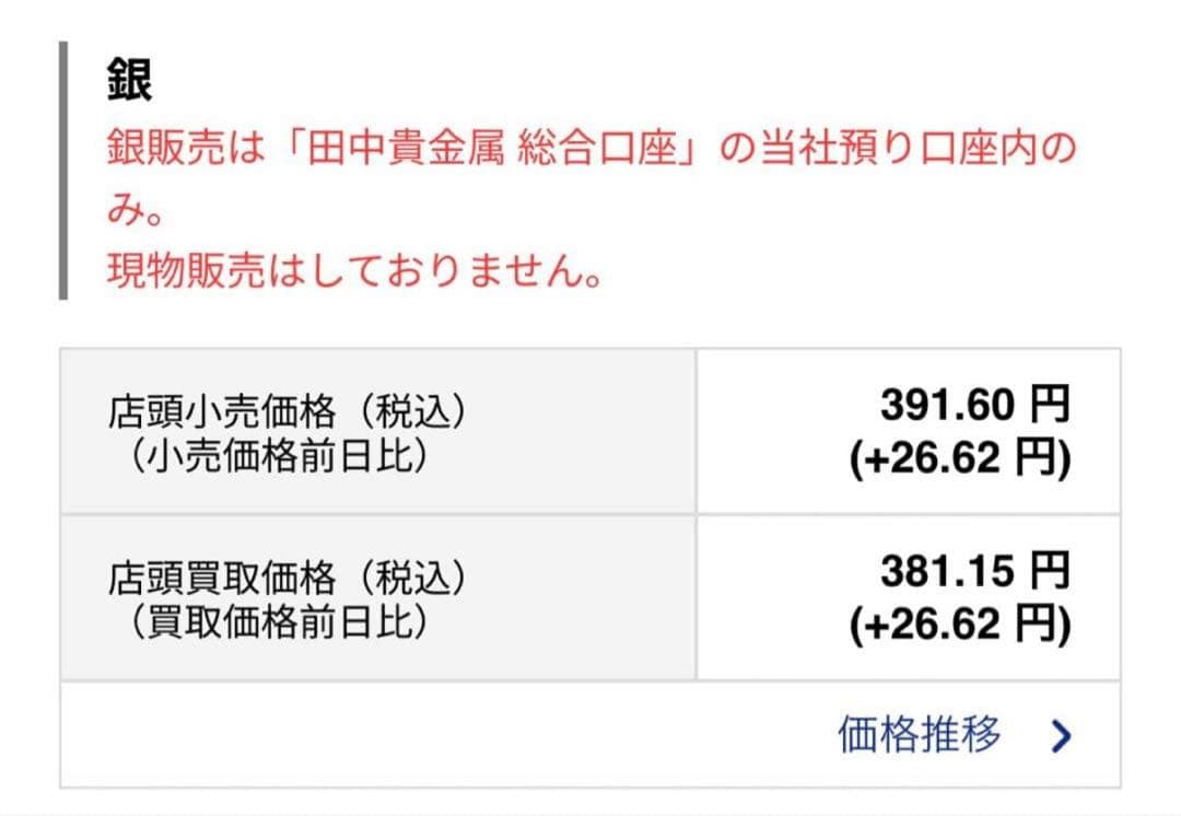 古着 シルバー 925 ネックレスのみ