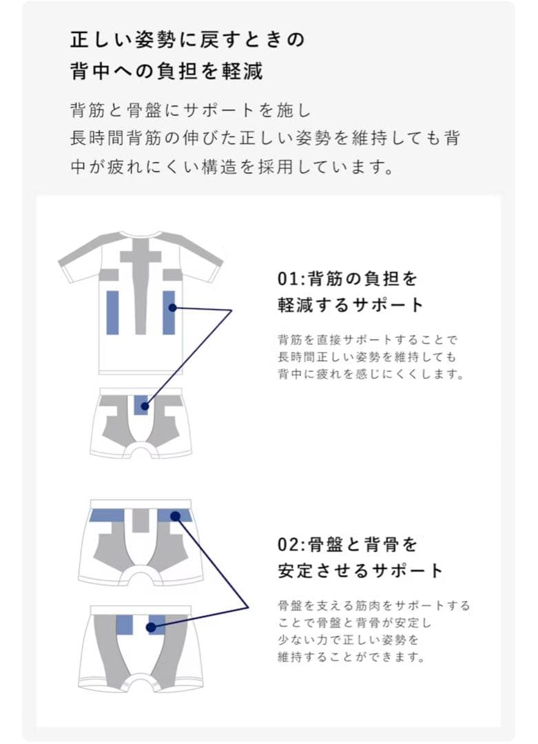 TENTIAL テンシャル　姿勢補正インナー上下　unisex