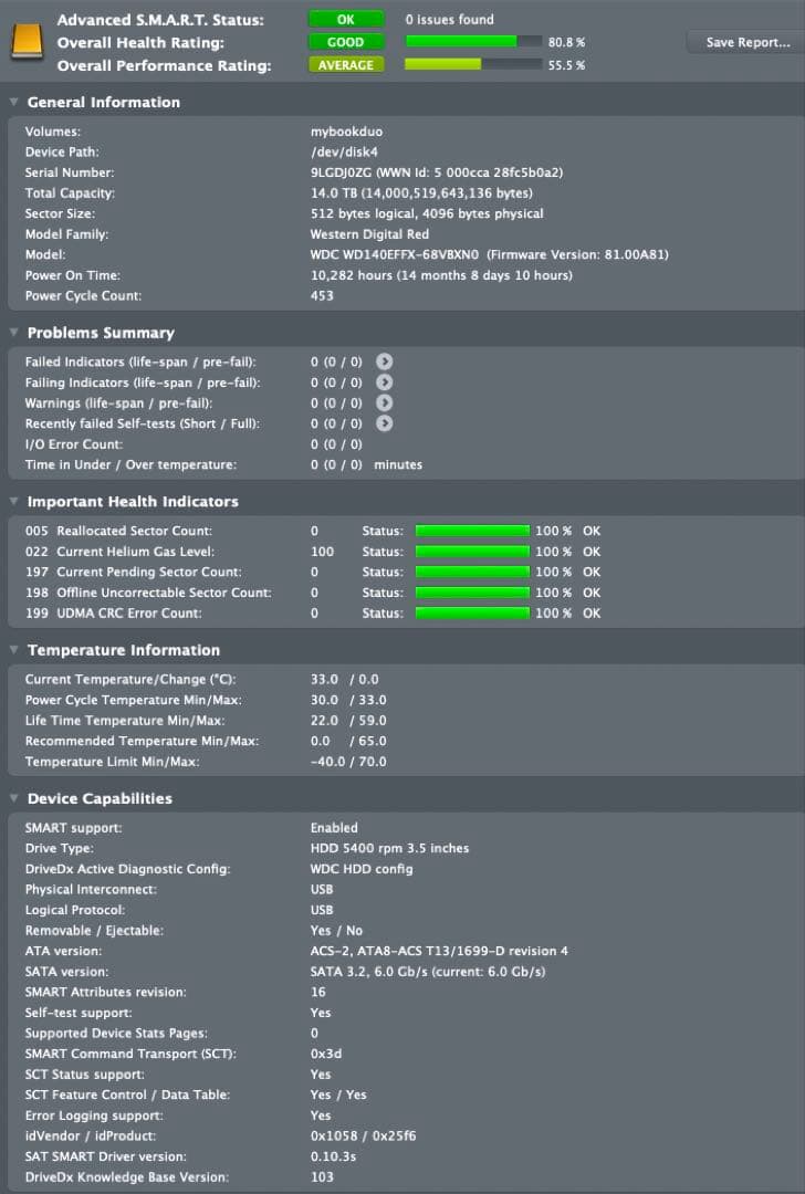 WD My Book Duo 28TB RAID対応
