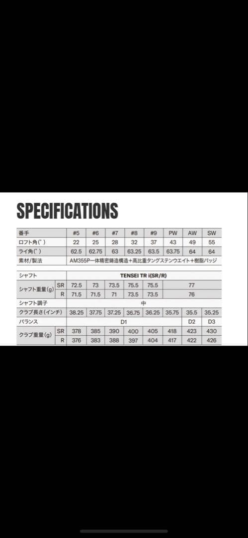 ヤマハRMX　VD-Xアイアン単品5番(22度)純正SR