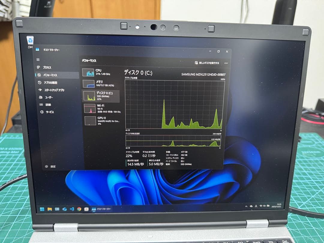 み*し様 Panasonic Let’s note CF-SR