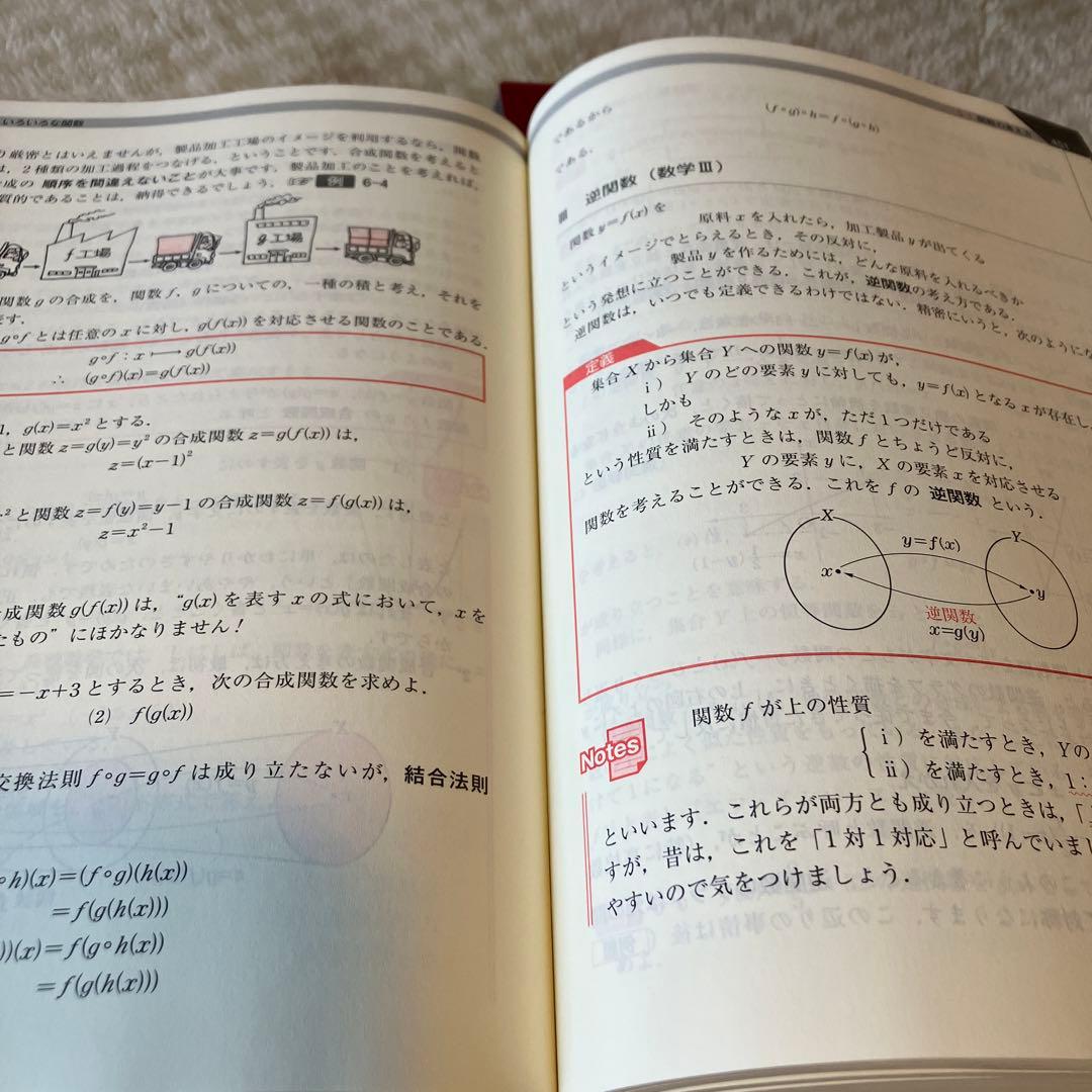 旺文社　長岡亮介　総合的研究 数学1A 2B Ⅲ セット　送料無料