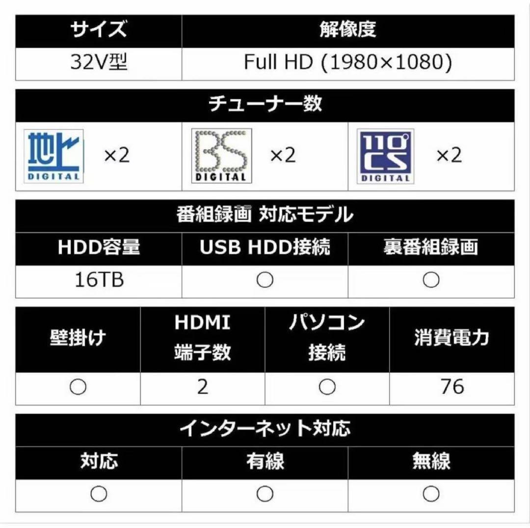 ソニー 32V型 液晶 テレビ ブラビア フルハイビジョン 外付けHDD