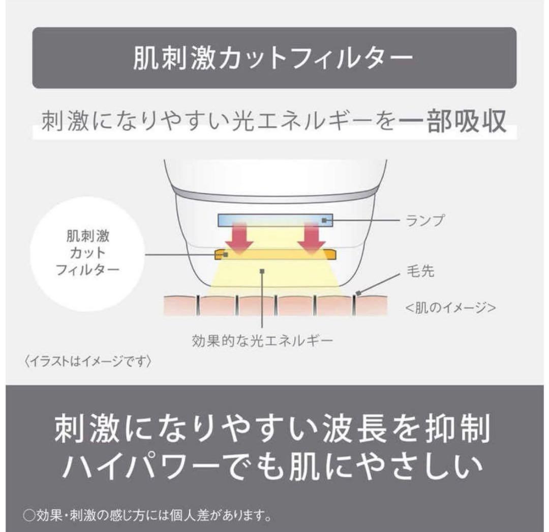 Panasonic SMOOTHEPI ES-WH7A-W 脱毛器