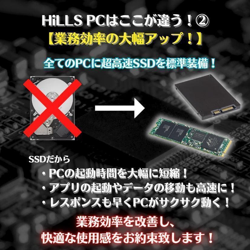 T322 3画面 トレーディングPCフルセット デイトレ 株取引 FX 仮想通貨