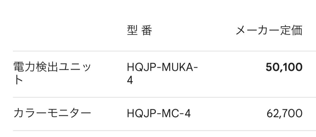 太陽光モニター