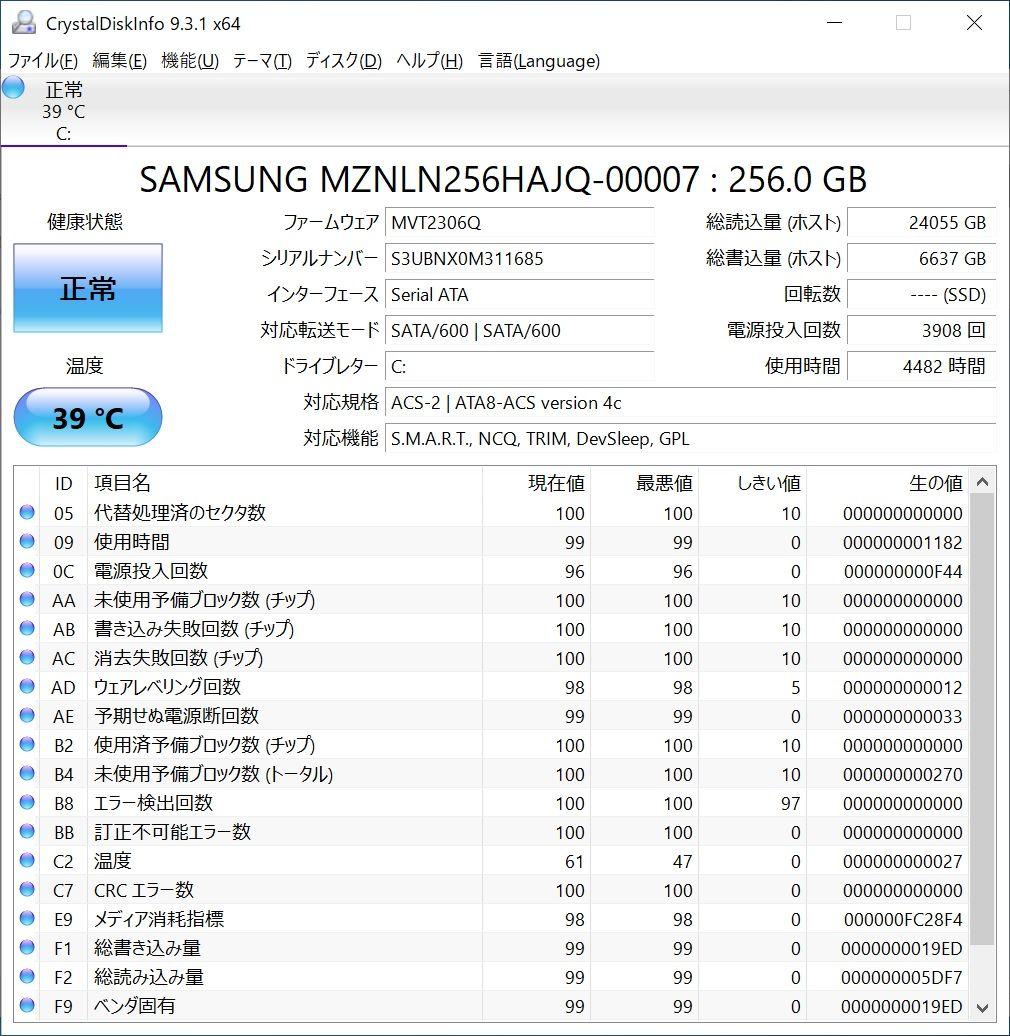 レッツノート Let's note CF-RZ6　メモリ8GB、SSD256GB