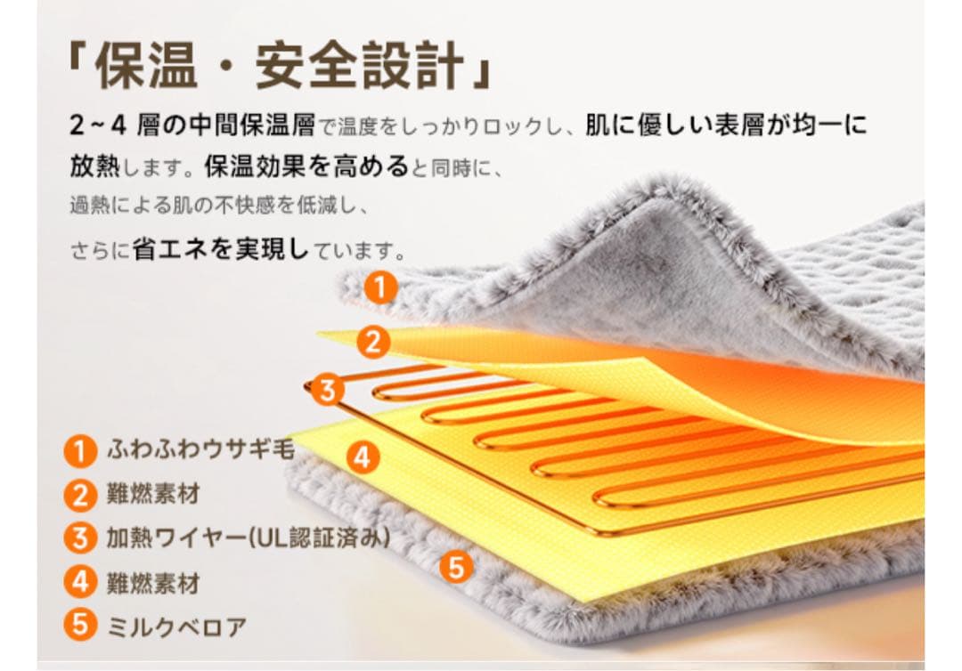 電気毛布　ダブル　グレー　タイマー　温度調節　抗菌　洗える　ラビットファー調