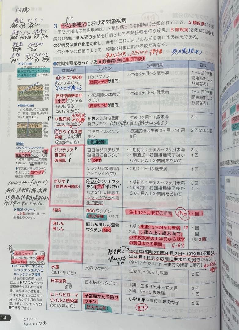 青本青問　1-9巻セット　薬ゼミ