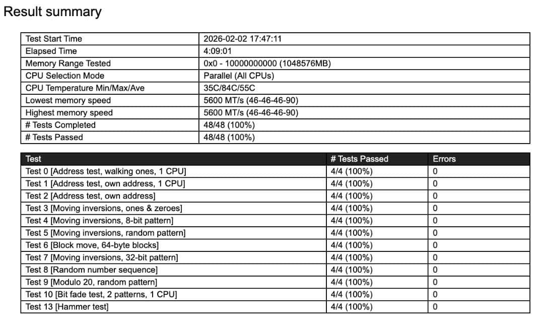 CFD DDR5-5600 16GB×2(32GB)W5U5600CS-16G