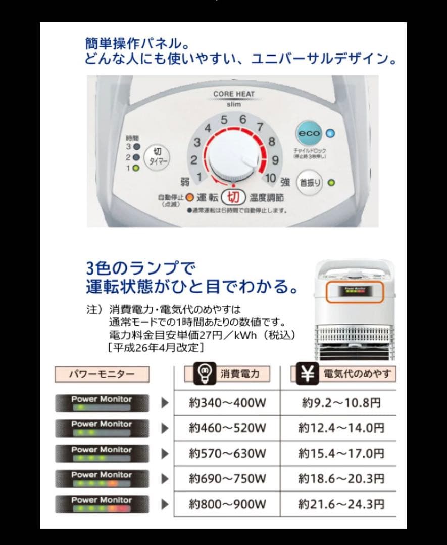 コアヒートスリム　CH-90RB-S