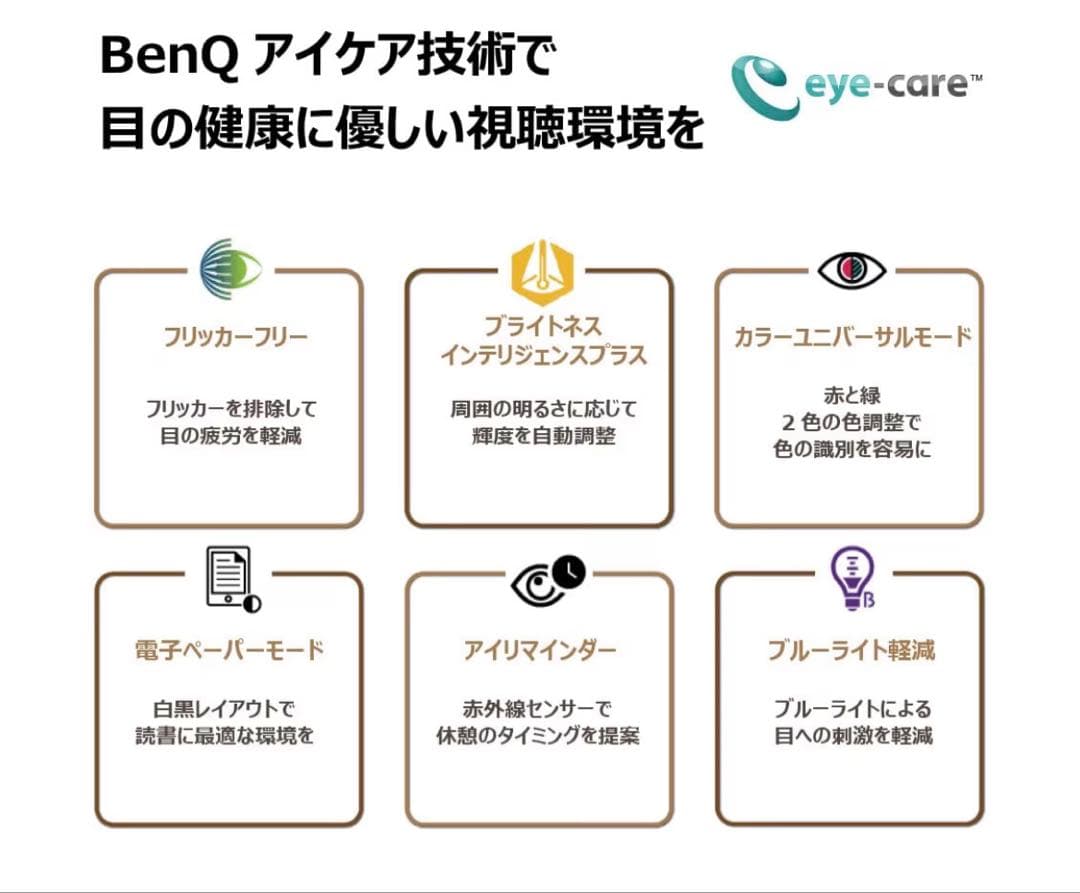 【お値下げBenQ 】EW2880U 4K 28インチ リモコン付きディスプレイ