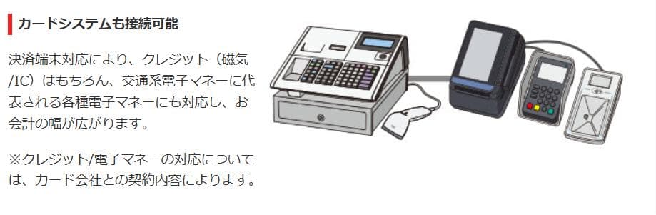 美品22年製210設定無料MA-700物販10部門東芝テックインボイスレジスター