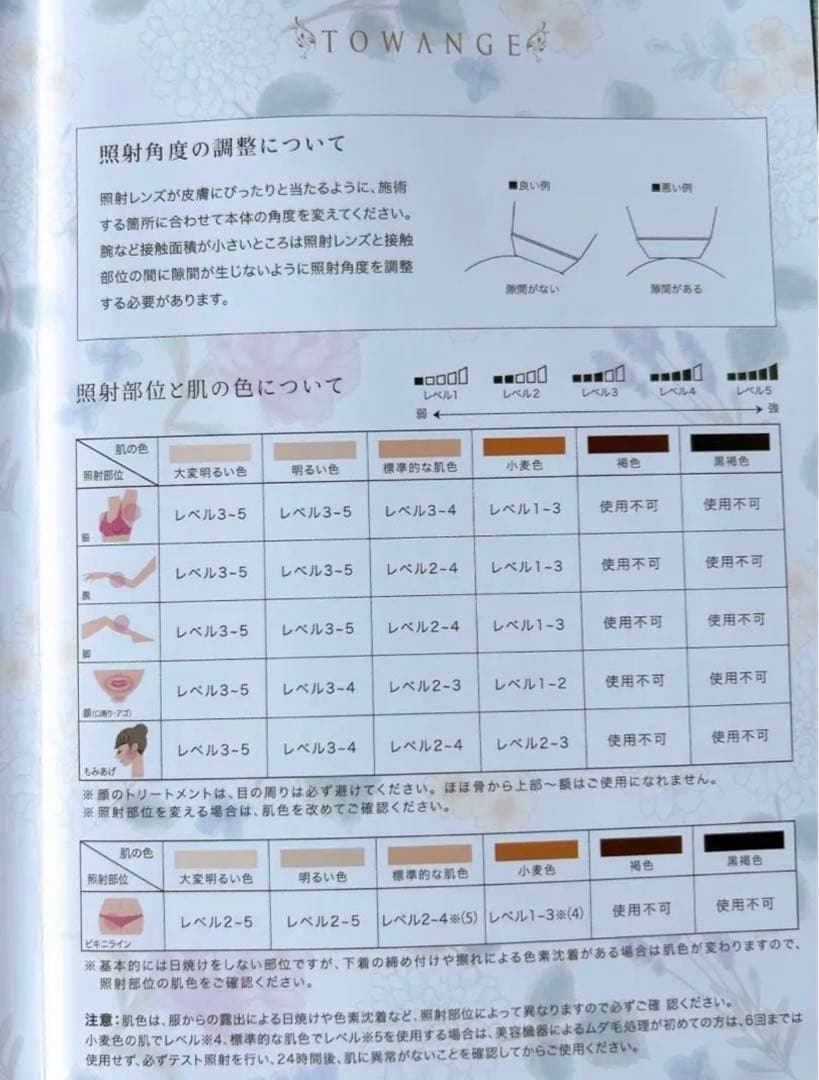 トワンジュ脱毛器美顔器バストケアセルフエステケア