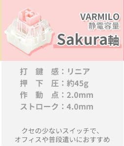 ふもコレ ブルアカ キーボード豪華セット ミレニアム ブルーアーカイブ