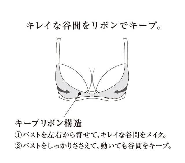 Wacoal PARFAGE リボンブラ C70M BCL442 BL