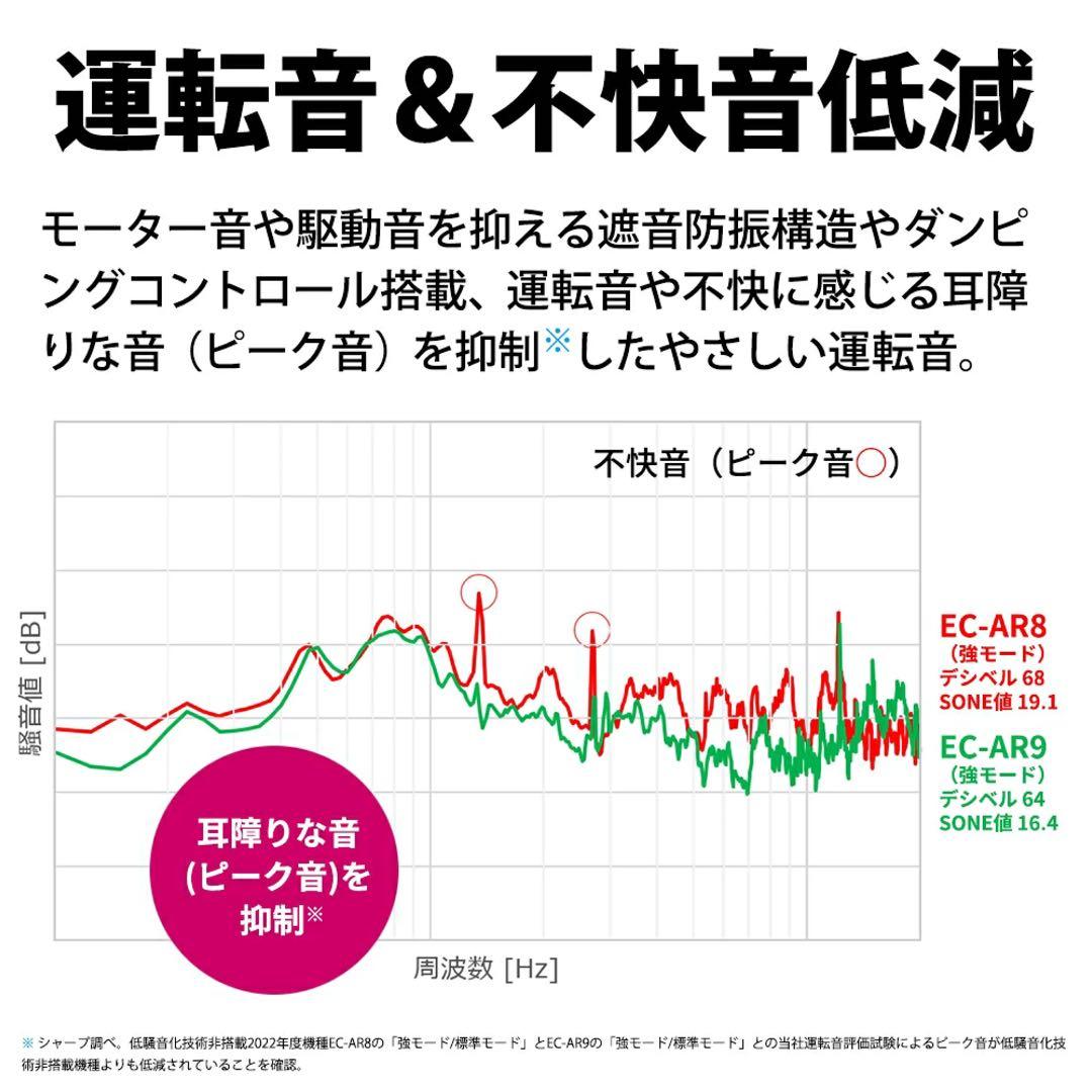 SHARP EC-AR9-W 充電式掃除機　スティッククリーナー　新品未使用