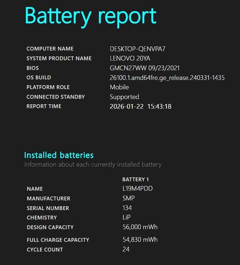 超美品 2022年 ThinkBook 13s Gen3 Ryzen7 5800