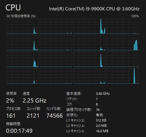 Intel Core i9 9900K CPU 【動作確認済】