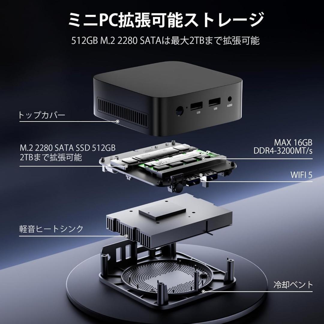 ミニpc 第12世代インテルTwin Lake-N150 minipc 16GB