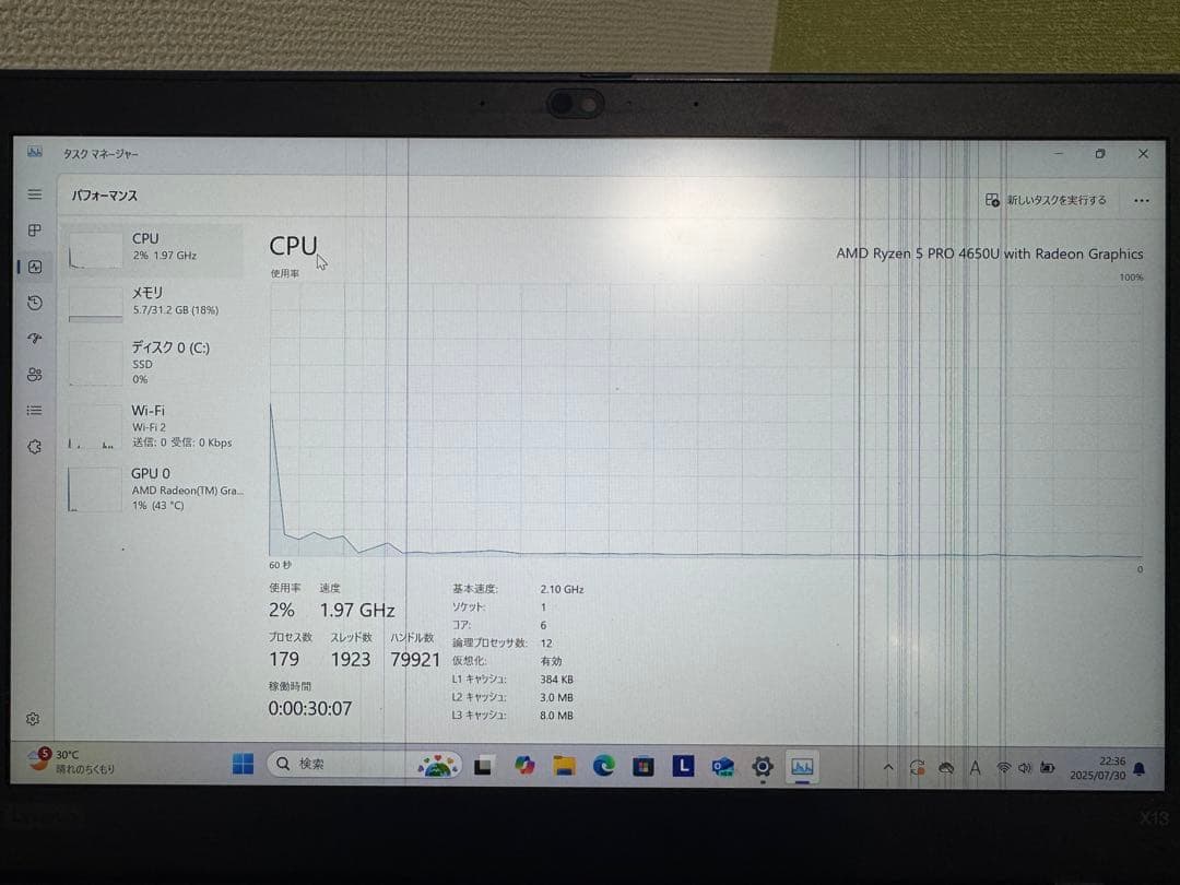 Windowsノート本体 ThinkPad X13 32GB 256GB
