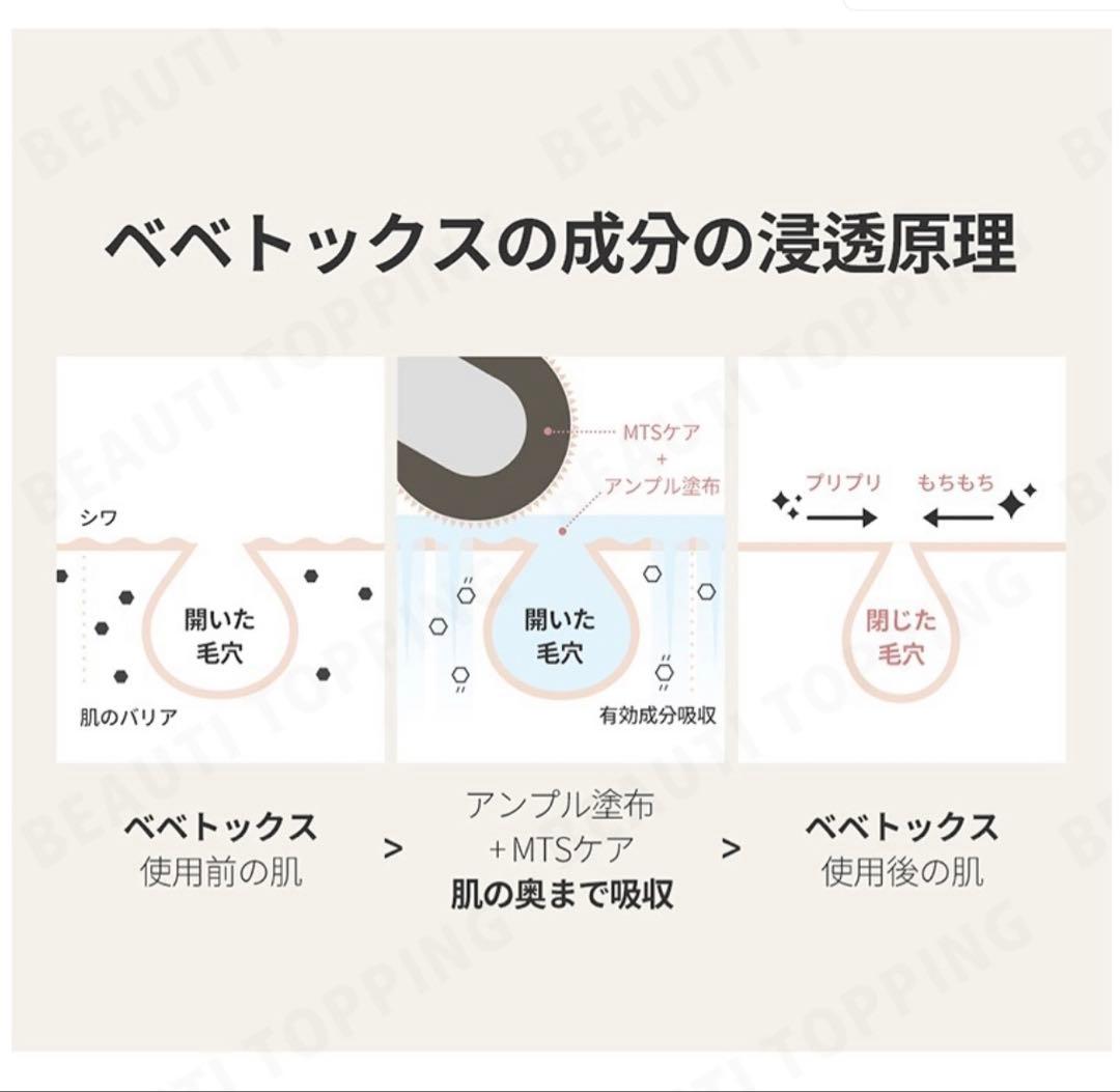 【新品未使用】Dr.UNM BEBETOXアンプルセット ダーマローラー付き