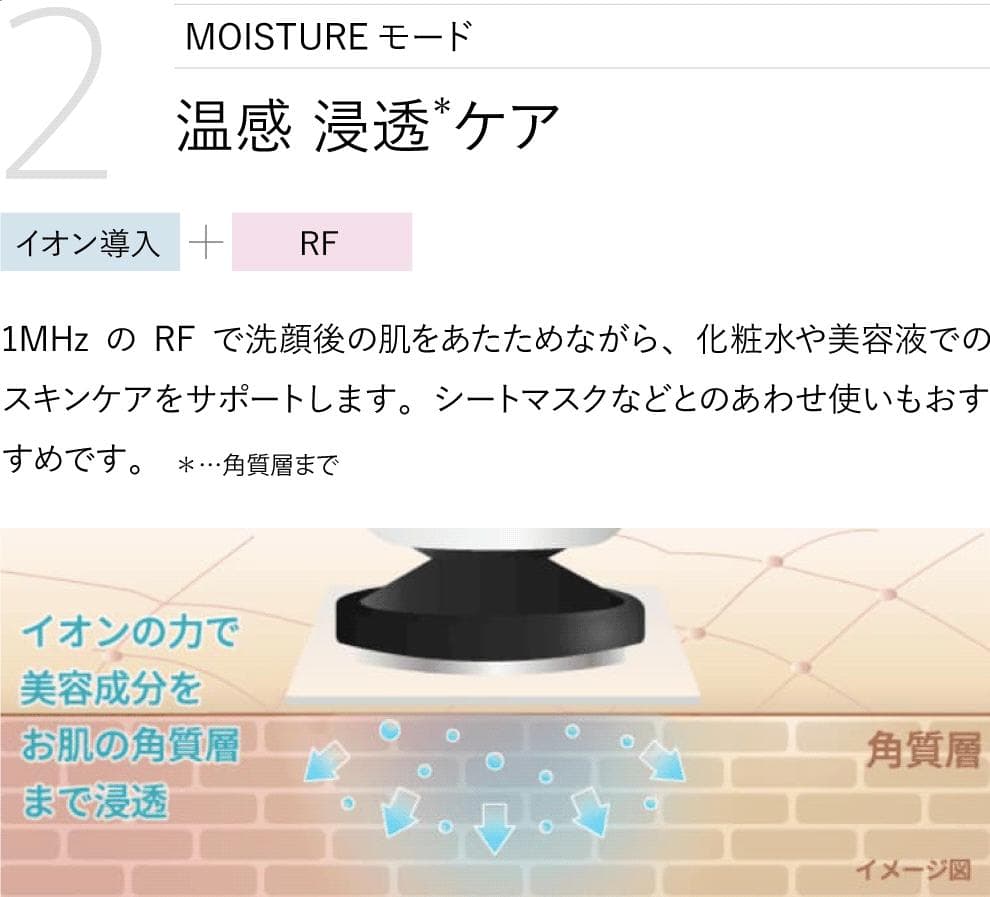 【新品】YA-MAN ヤーマン 家庭用美容器 フォトプラス HRF-10T