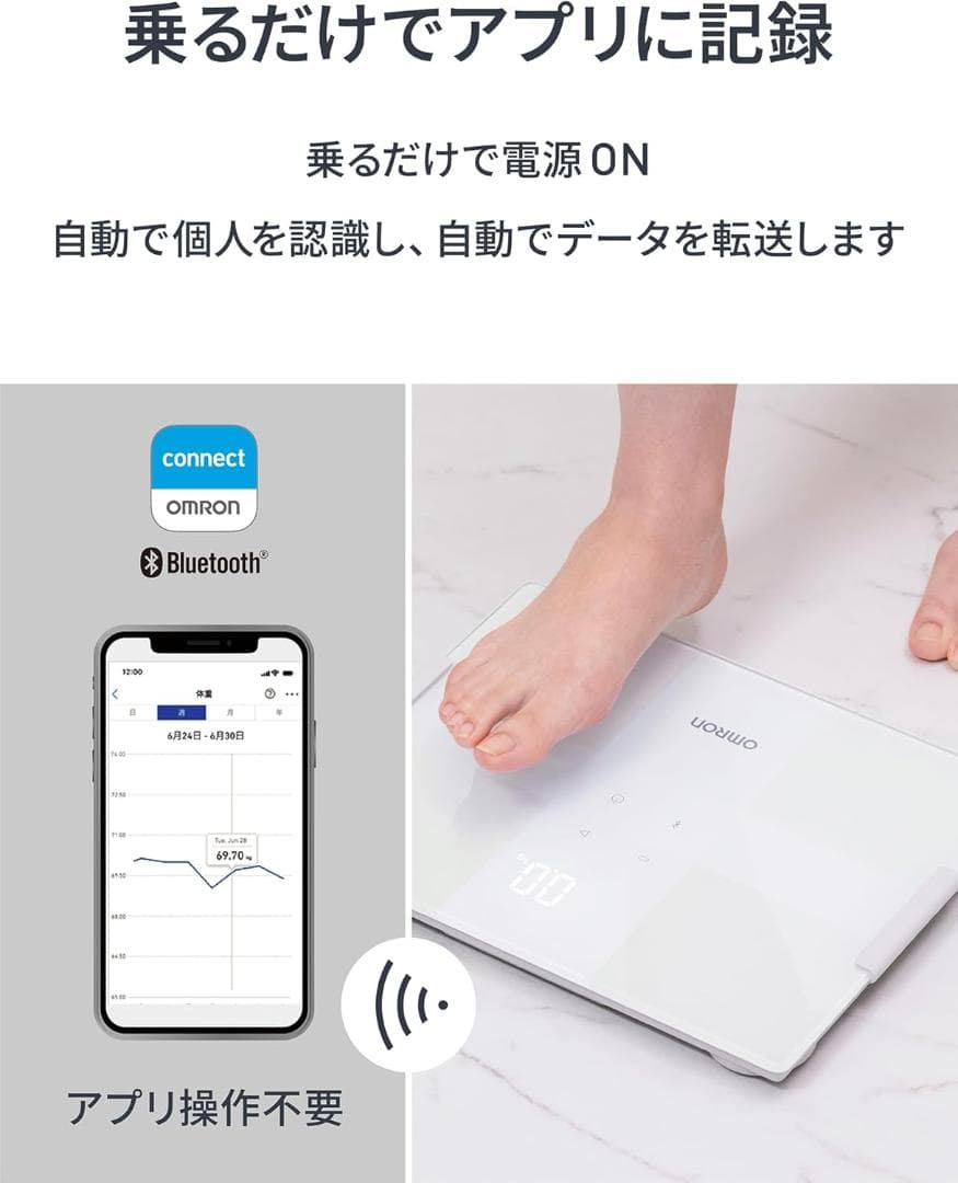 オムロン 体重 体組成計 カラダスキャン KRD-503T-W