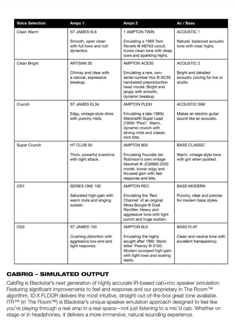 Blackstar idx floor1 マルチエフェクター アンプシミュレータ