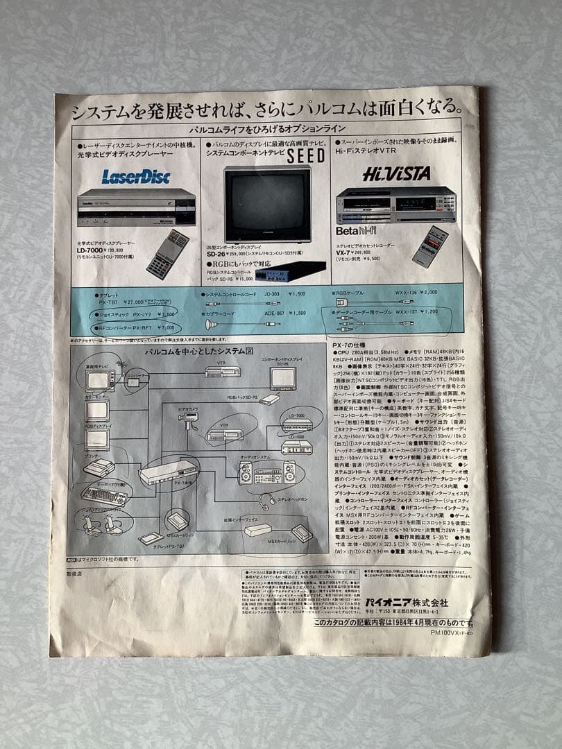 さ*♪様 パイオニア　MSX PC palcom PXー7 Black レトロP