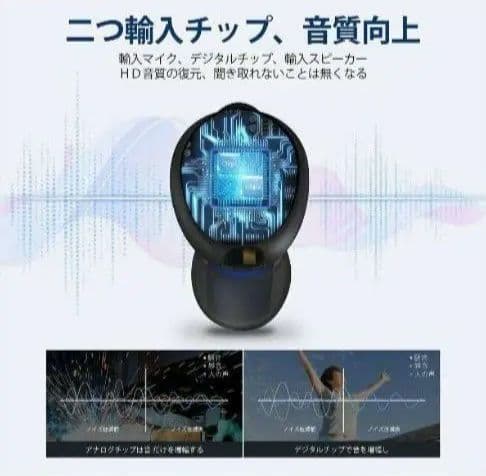 集音器 耳あな式 充電式 １ヶ月1回充電 音質の良さにこだわったモデル 難聴対策