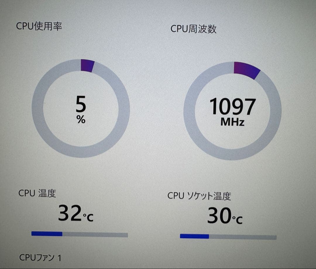 【動作確認済】インテル Core i9-14900K（中古・本体のみ）